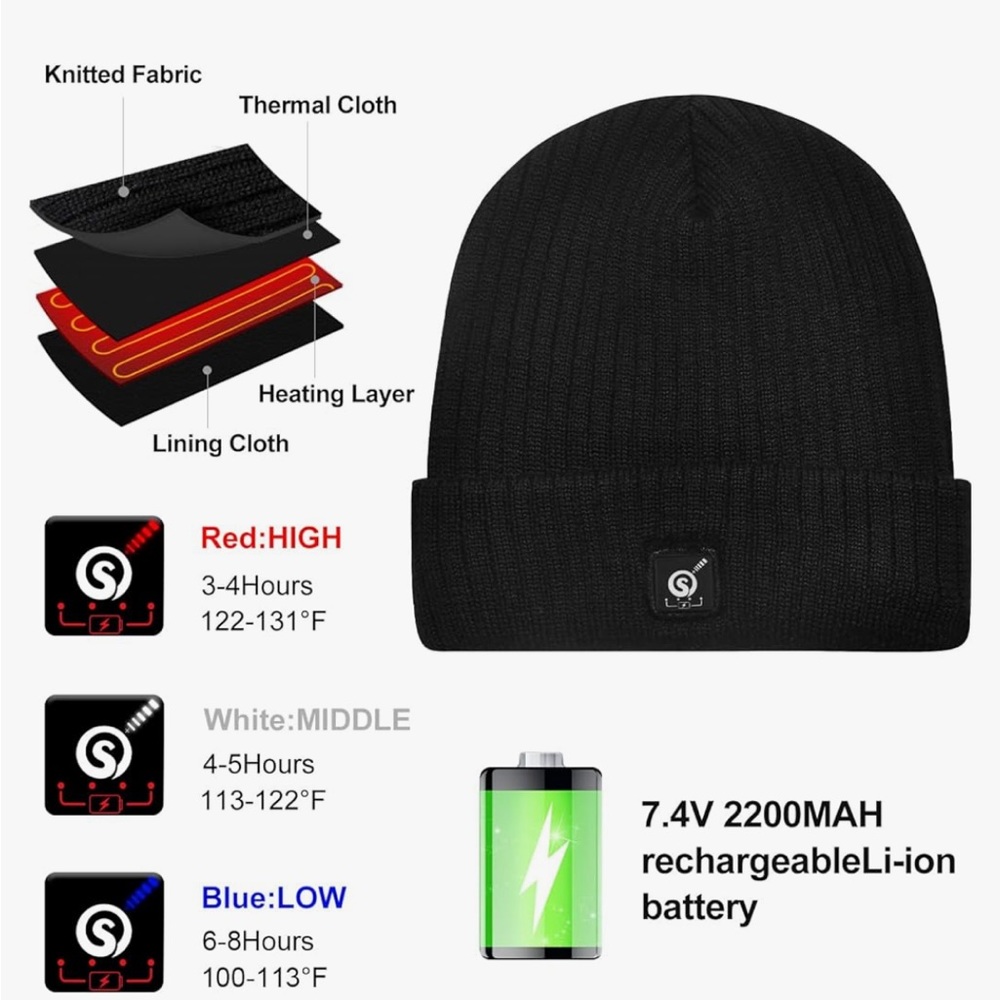 Intelligent Heated winter hat